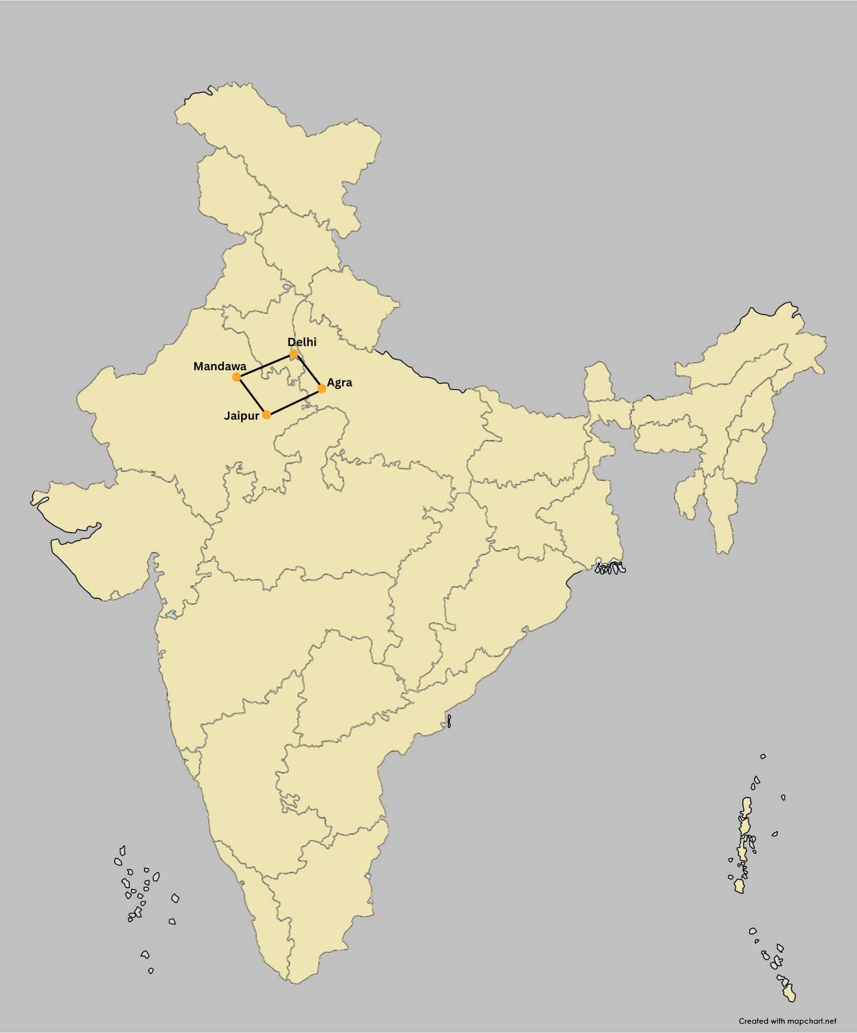 Golden Quadrilateral of 