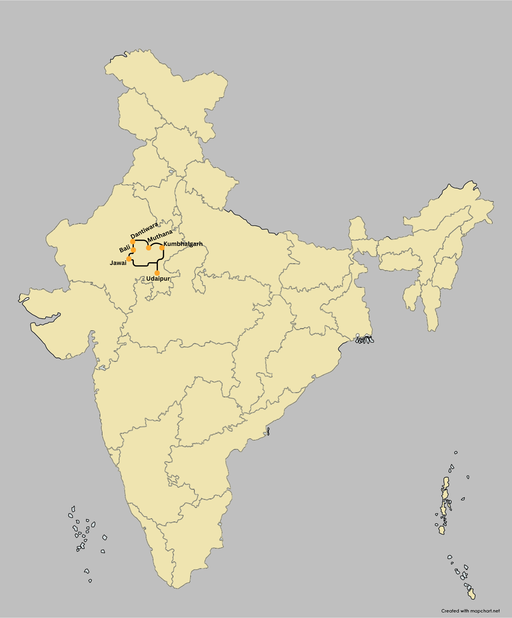 Rajasthan Horse Safari : 